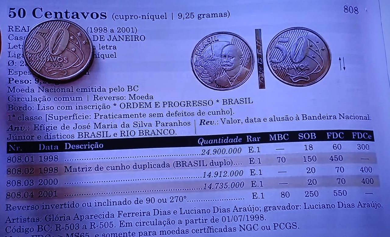 Procura-se: veja quando esta moeda de 50 centavos pode valer R $400